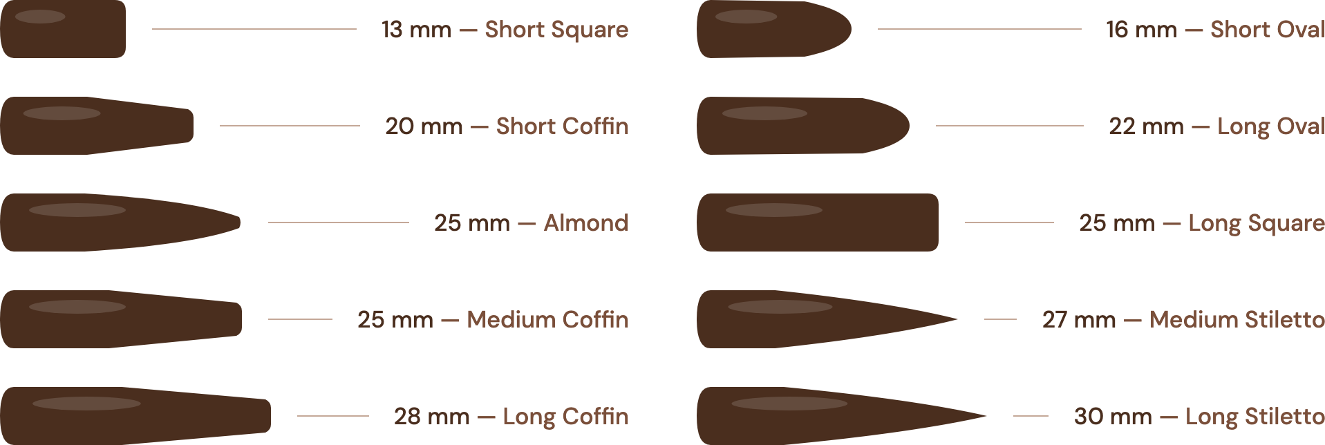 Shape guide
